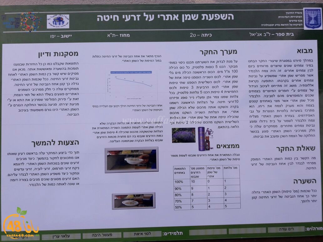 ajyal school ba7th (6).jpg